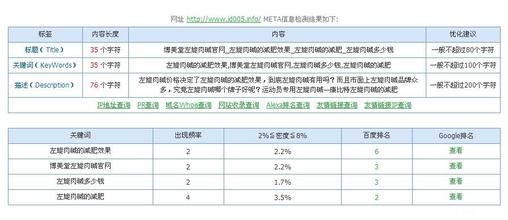 �齫ǧ����ѽ�ѧ��Ƶ������Ҷ��ڱ�ֵ�������1ǧԪ��ˮ��576Ԫ...